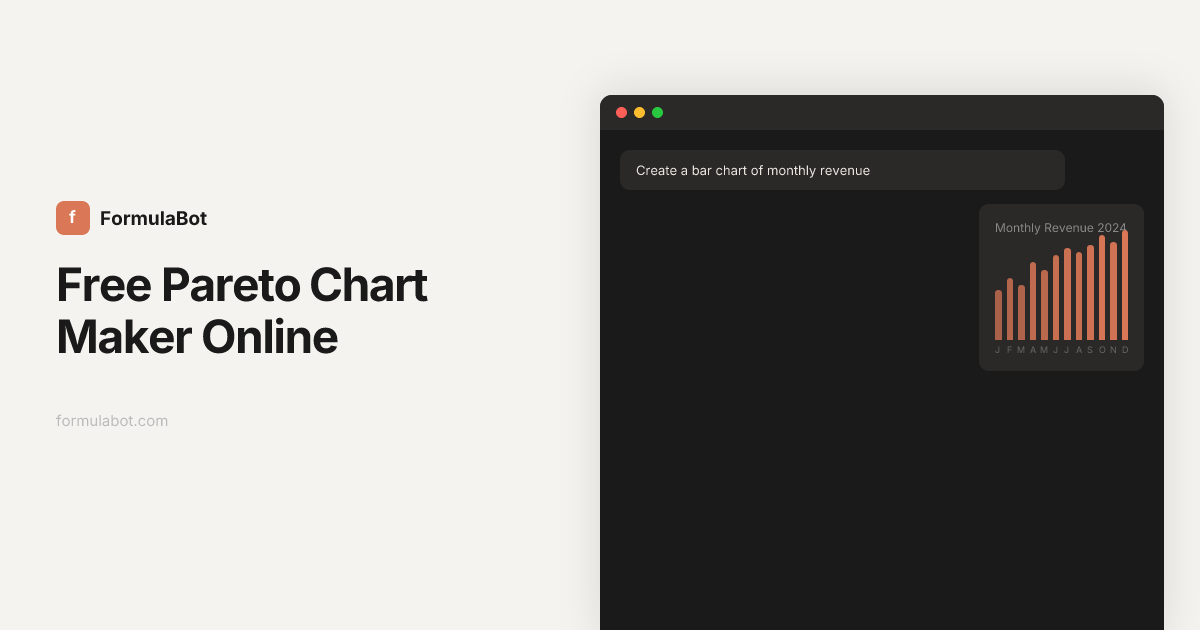 Free Pareto Chart Maker Online - Formula Bot