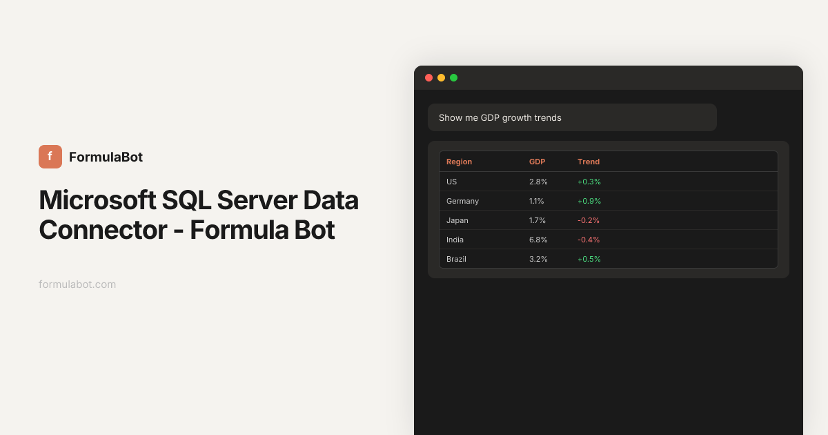 Microsoft SQL Server Data Connector - Formula Bot
