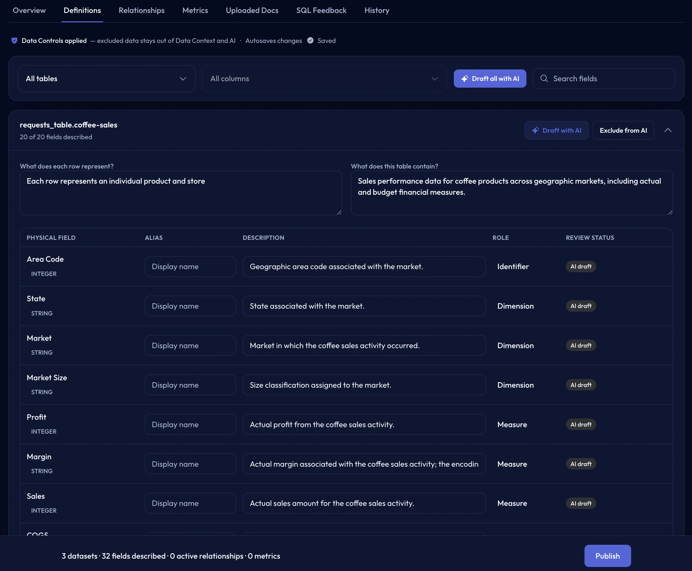 Data Context Definitions editor with table grain and field aliases, descriptions, roles, and review status